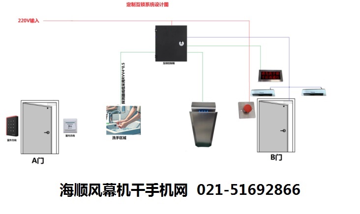 洗手烘干.jpg